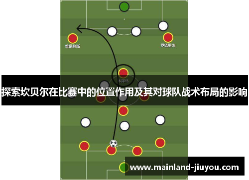 探索坎贝尔在比赛中的位置作用及其对球队战术布局的影响