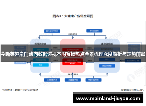 今晚英超豪门动向数据透视本周赛场热点全景梳理深度解析与走势前瞻