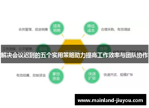 解决会议迟到的五个实用策略助力提高工作效率与团队协作